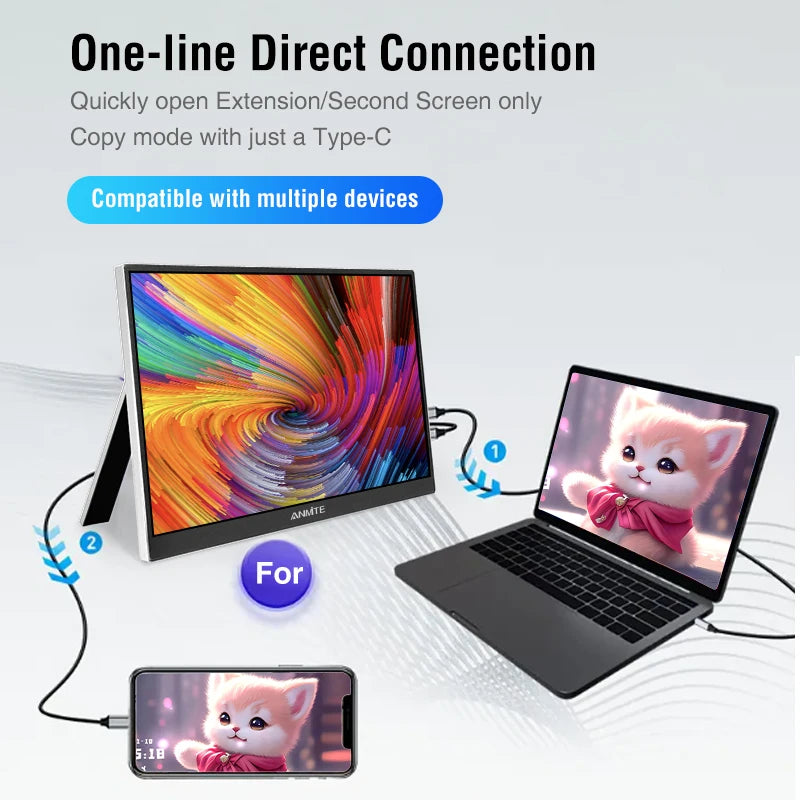 16-Inch 2.5K Portable Gaming Monitor 144Hz/120Hz 500cd/m Low Blue Light For XBox PS4 / 5 Switch Cell Phone PC Loptop Extension