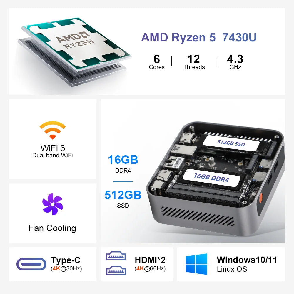 Ninkear M7 Mini PC AMD Ryzen™ 5 7430U Windows 11 PRO 16GB DDR4 RAM 512GB SSD WIFI 6.0 Fan Cooling Mini Computers