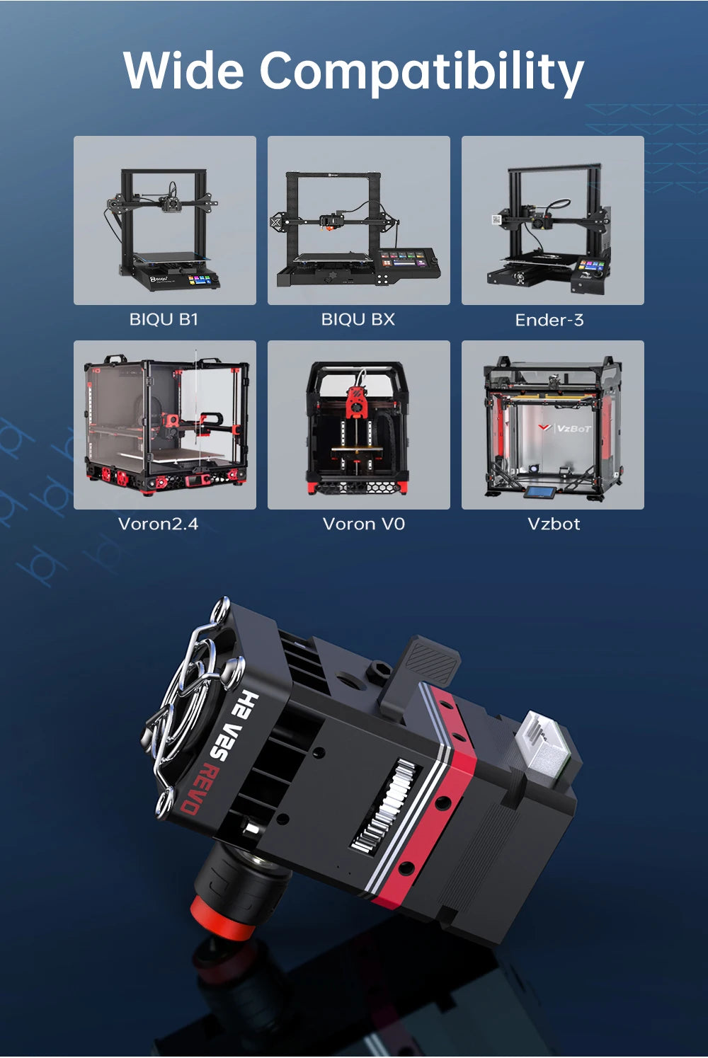 BIQU E3D H2 V2S REVO 3D Extruder 24V Dual Gear Revo Brass Nozzle Heater Core Max 300°C Light for Ender 3 BX Voron V0 3D Printer