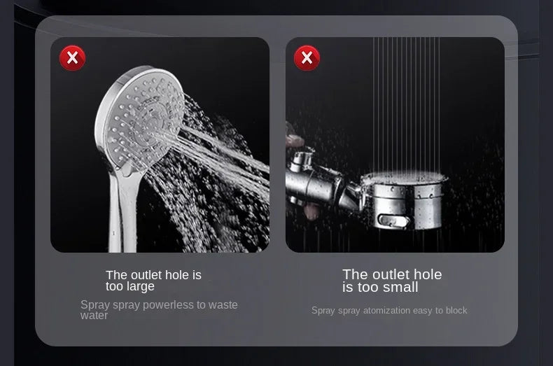 Home showerhead, powerful pressurized showerhead, portable large panel large output showerhead, handheld showerhead