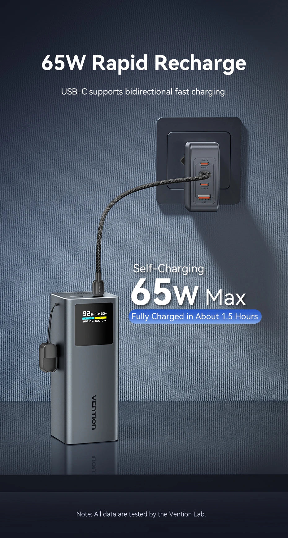 Vention 100W 20000mAh Power Bank PD External Battery PowerBank for iPhone 17 Fast Charging With USB-C Cable TFT Digital Display