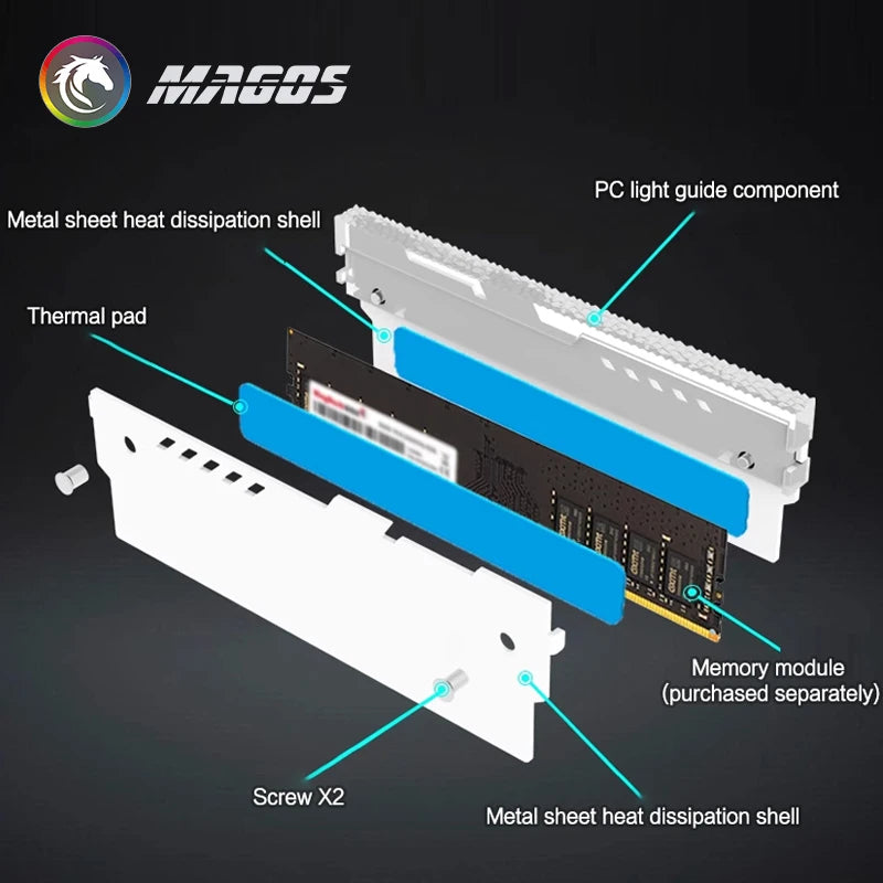 RAM Shell Radiator RGB DDR4 DDR3 Universal Heatsink Memory Vest ARGB 5V AURA Addressable Black White 1/2 Pcs Pack