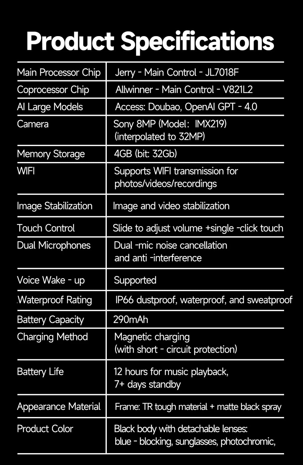 New Upgrade 800W Pixel Smart Glasses With Camera Video Recording AI Photo Recognition Call Language Translation Voice Sunglasses
