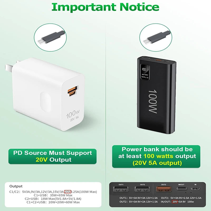 100W USB Type C Fast Charging Adapter Plug Connector Universal USB C to DC Laptop Charger Converter for Lenovo Dell Asus Hp Acer