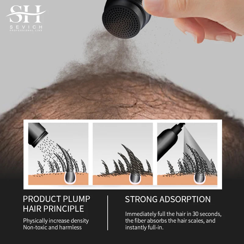 10 Colors Hair Fibers Regrowth Powders Keratin Applicator Hair Building Fibers Spray Pump Hair Growth Products Beauty Health 25g