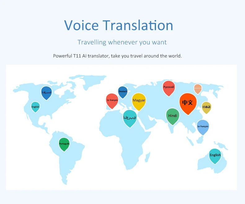 MSAI T11 Translator 138 Languages for Travel Real-time 17 Languages Offline Translation Photo 75 Languages 1500mAh 1+8GB