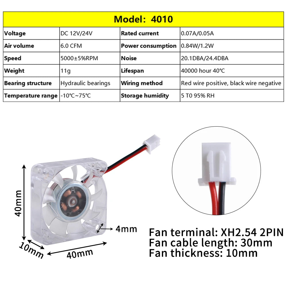LED 4010/3010/2510 12V/24V FAN RGB High Cooling Performance 3D Printer Fan for Prusa Emder Voron Vzbot