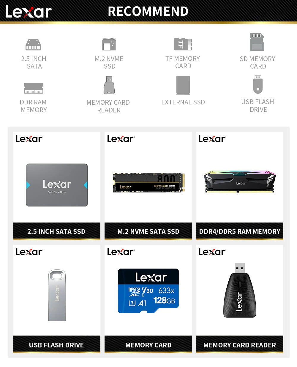 Lexar Card Reader USB 3.1 for SD Micro SD TF Memory Card Adapter for PC Laptop Accessories Smart Cardreader USB Flash Drive