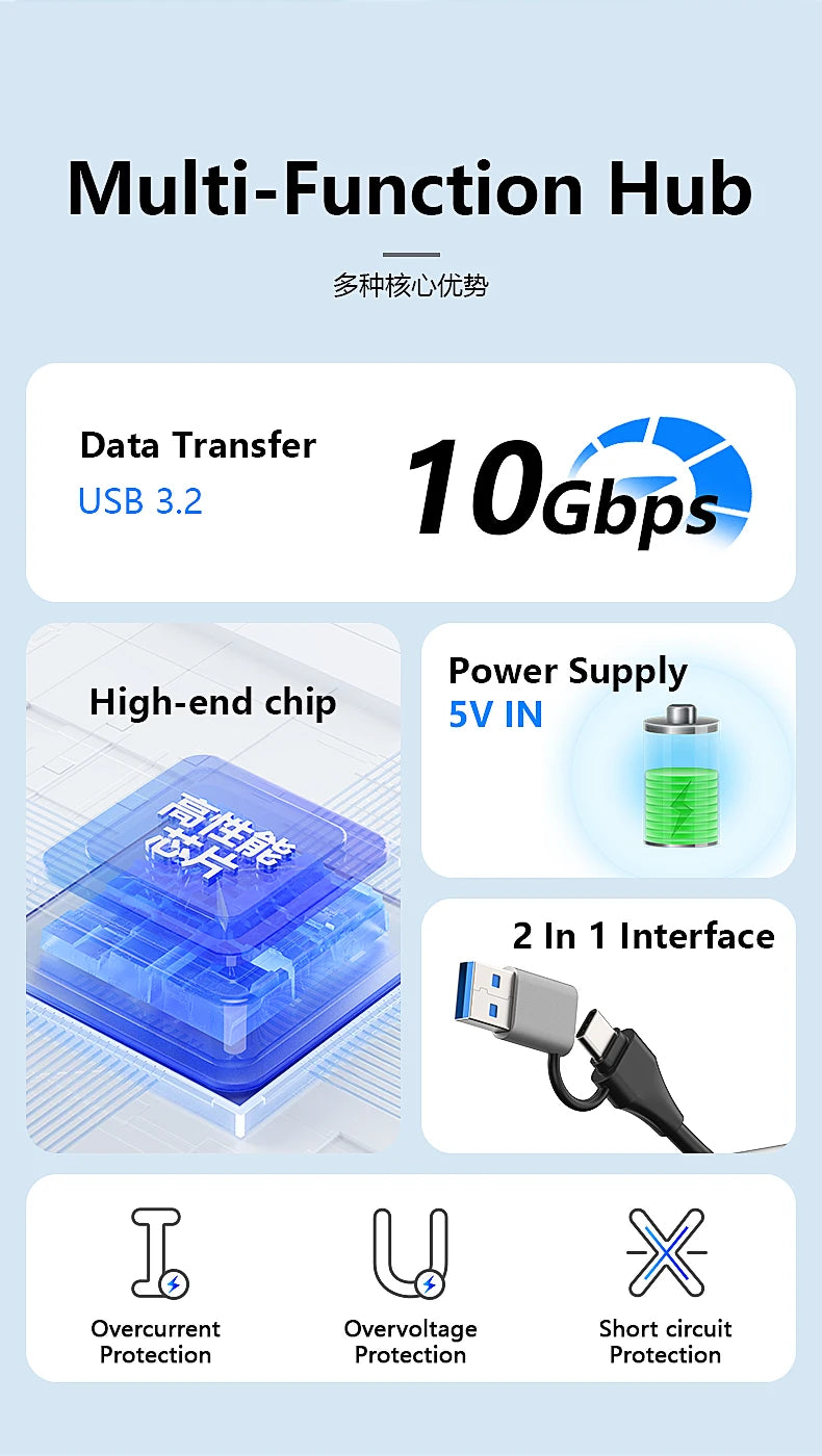 9 in 2 USB C Hub To USB 3.2 Aluminum Docking Station 10Gbps Type C 3.2 Splitter with SD/TF Card Reader for PC Laptop Tablet