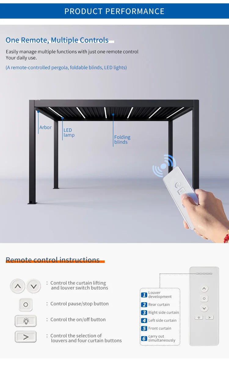 Garden Adjustable Outdoor Gazebo Customized Modern Bioclimatic Motorized Aluminium Louver Pergola