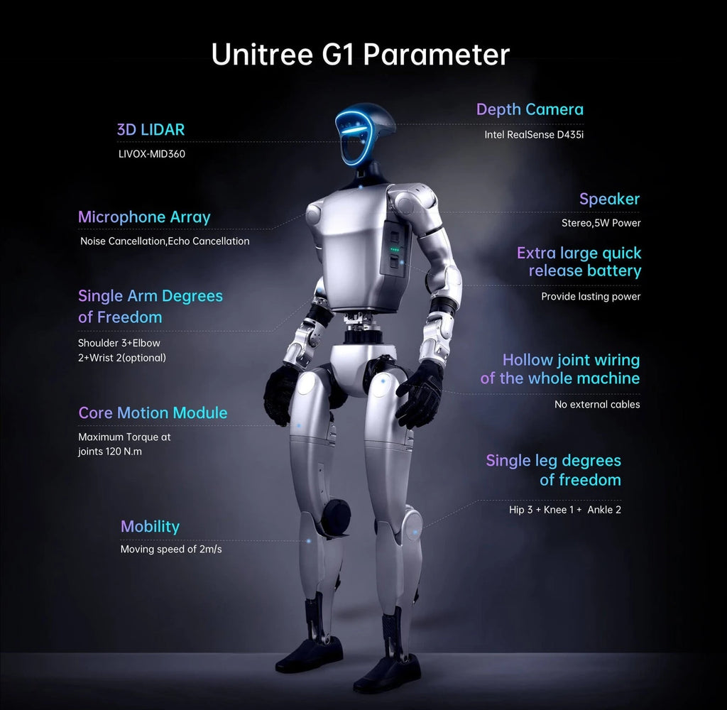 Humanoid educational robot AI flexible intelligent machine with Wi-Fi and app control