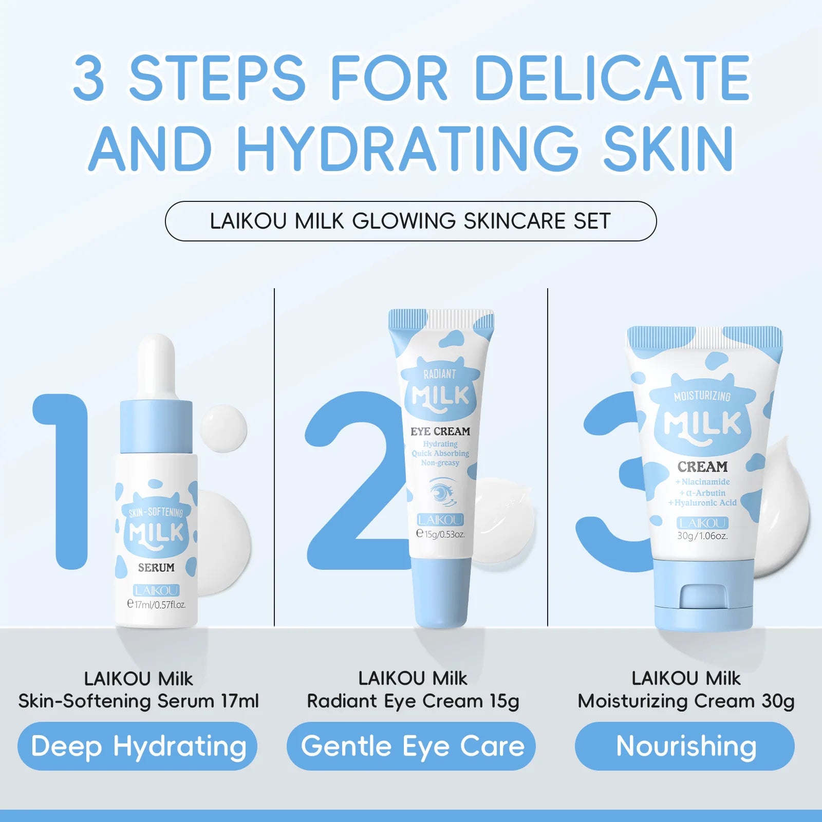 Deep Hydration Milk Skincare Set Softening Serum Gentle Eye Cream Radiant Moisturizing Glowing Trio