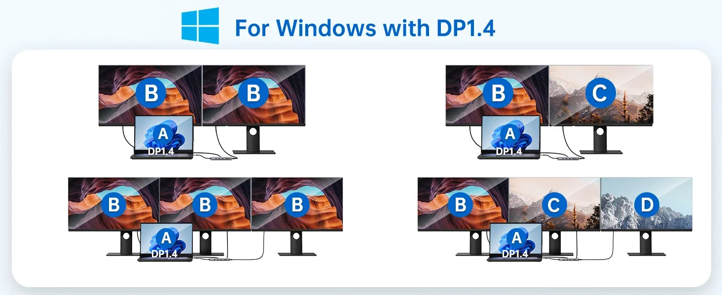 MOKiN USB C HUB 4K60Hz Type C to DP RJ45 SD&TF PD 100W Adapter Dock for MacBook Pro Air M2 M1 3*USB 3.1 10Gbps Splitter usb hub