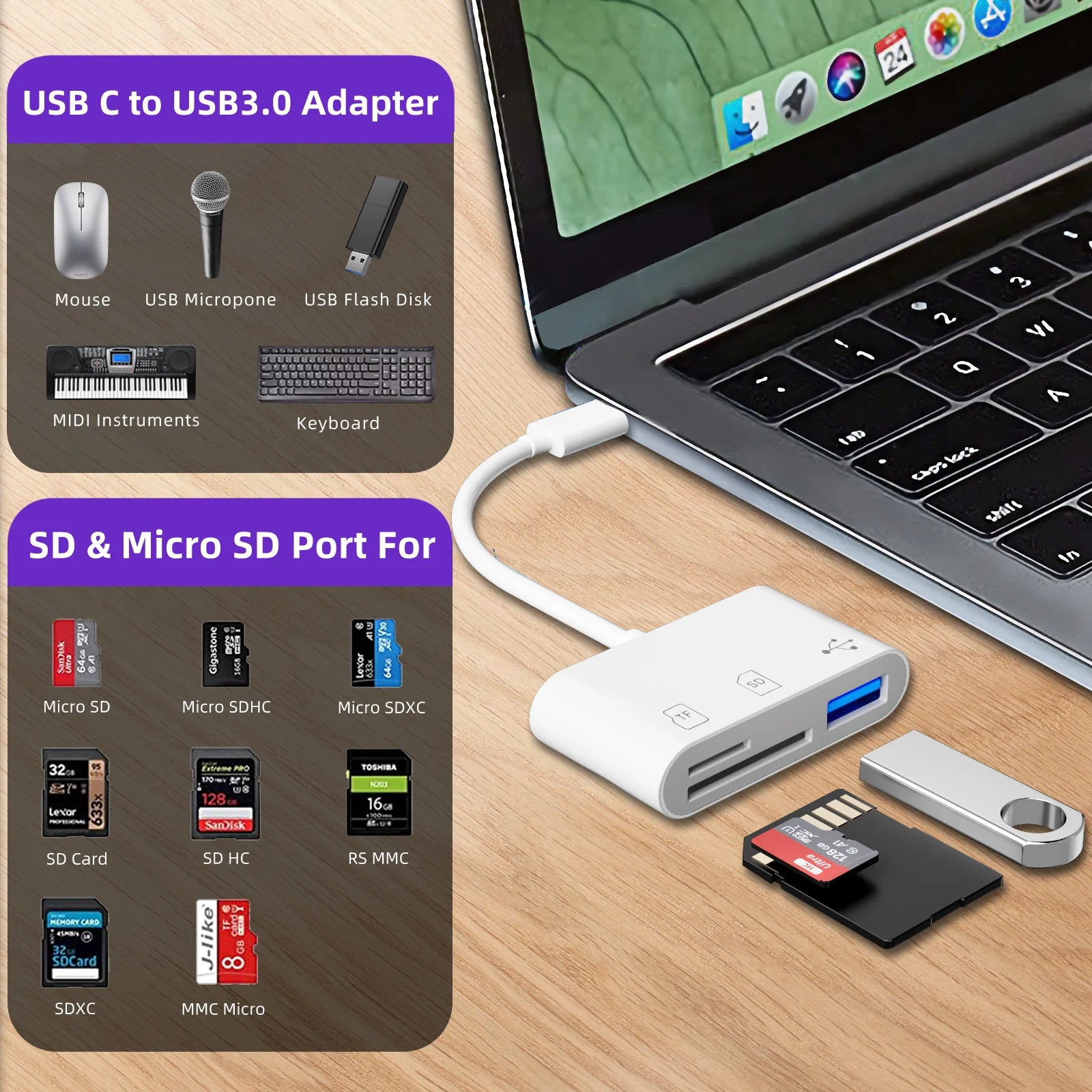 TYPE-C SD Card Reader USB-C To SD TF Card Adapter Memory Card Reader For Mac IPad Pro Air IMac Laptop For Android iPhone15 Above