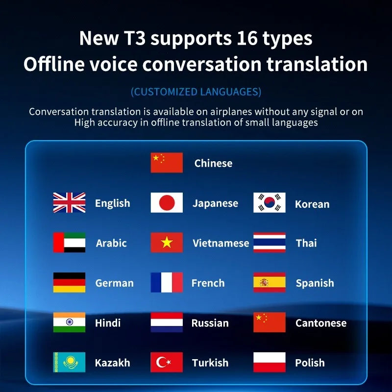 T3 Translator 140 Language Translation Device, AI Two-way Real-time Voice Instant Translation, Can Be Used for Business Travel