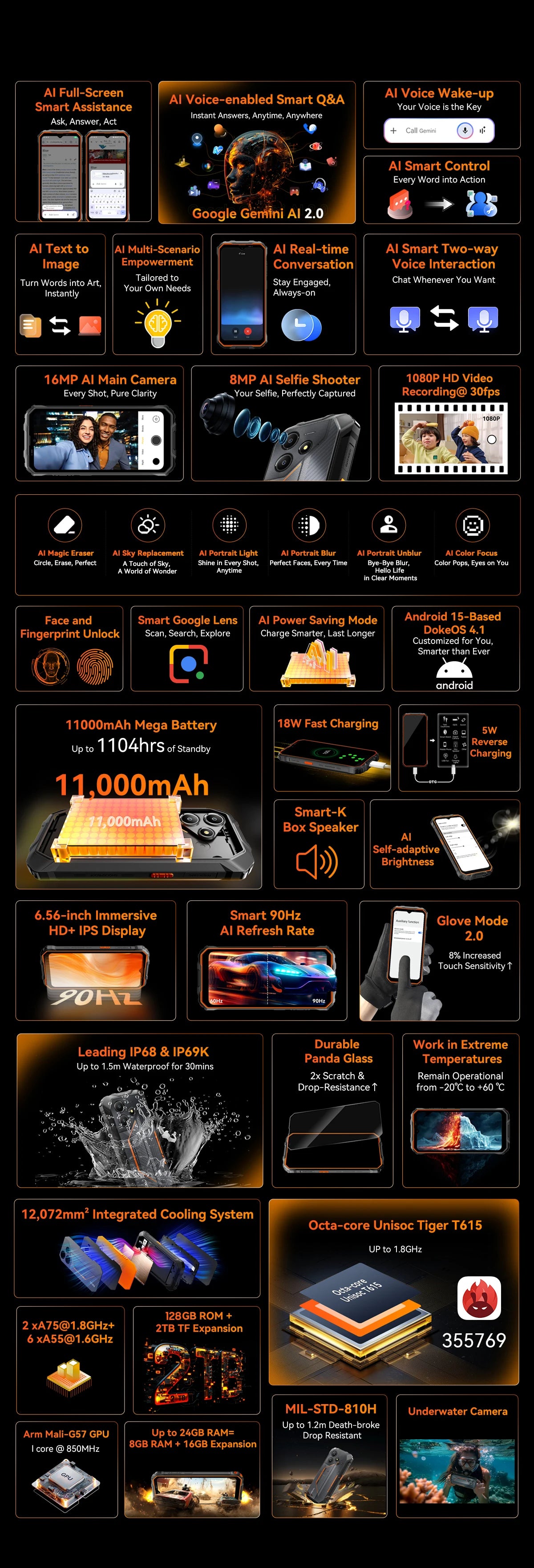 Blackview MARINE 2 Rugged Smartphone 6.56-inch HD+ IPS 90Hz Display 11000mAh 8GB 128GB Android 15 NFC 16MP Camera Cellphone
