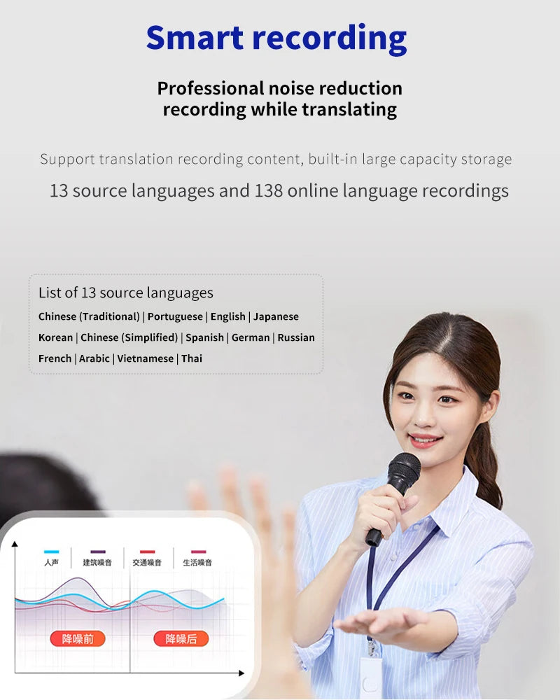 Language Translator Offline Voice Photo Translation WiFi Portable Translator 138 Languages Translator Device for Travel Business