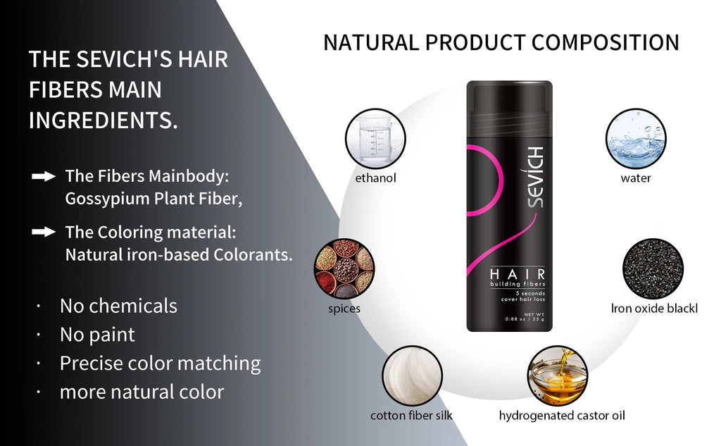 10 Colors Hair Fibers Regrowth Powders Keratin Applicator Hair Building Fibers Spray Pump Hair Growth Products Beauty Health 25g
