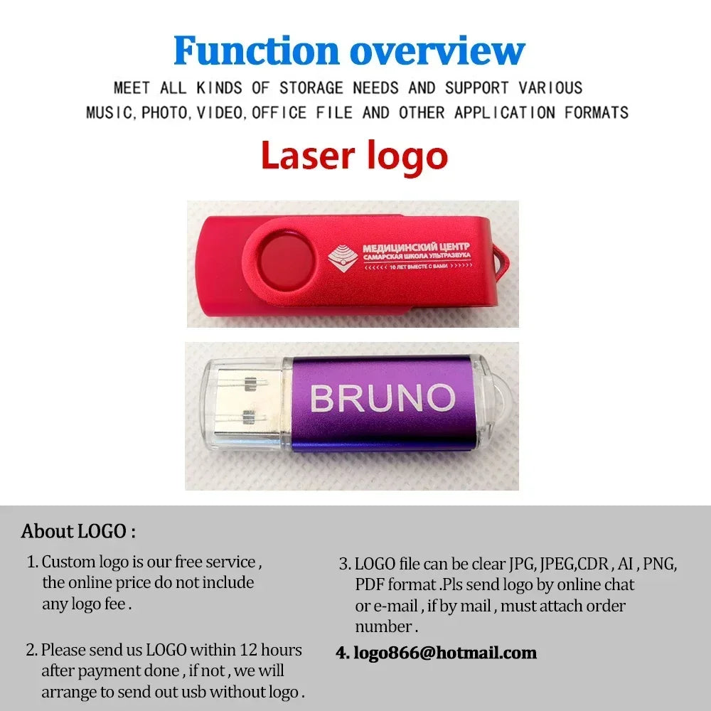 Custom Logo 50pcs/lot Pendrive 128MB 4GB 1GB Memory Stick 4GB 16GB Photography Gifts USB 2.0 Flash Pen Drive 512MB Cle Udisk