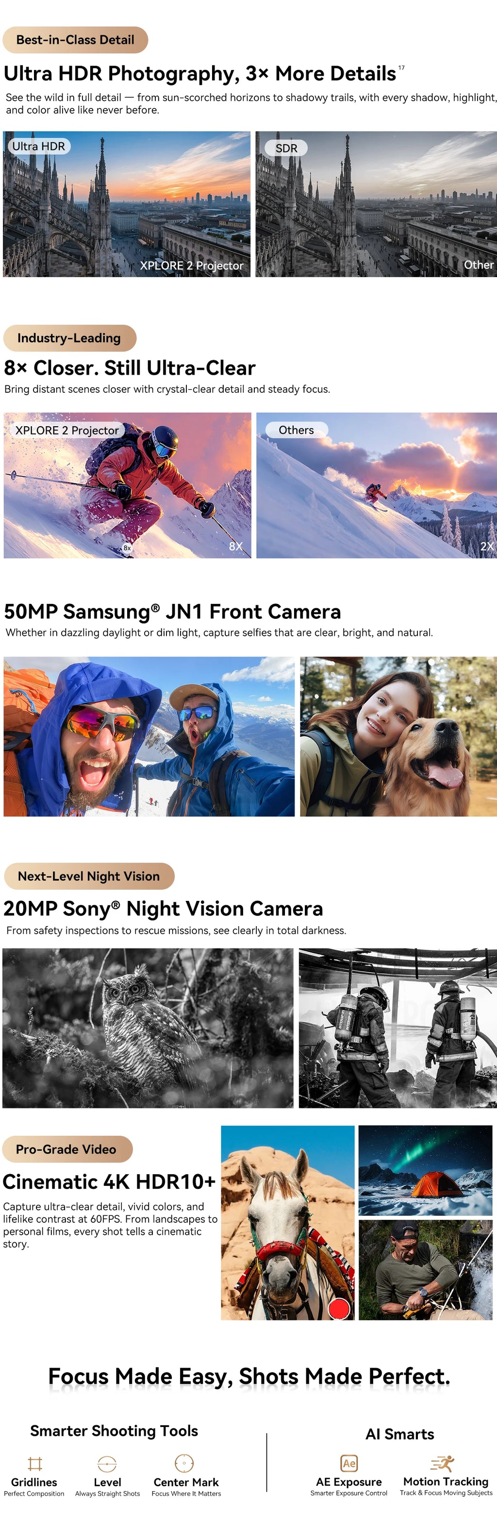 New Blackview XPLORE 2 Projector 5G AI Rugged Phone 6.73” 3.2K AMOLED Display 20000mAh 120W Charger Dimensity 8300 Cellphone