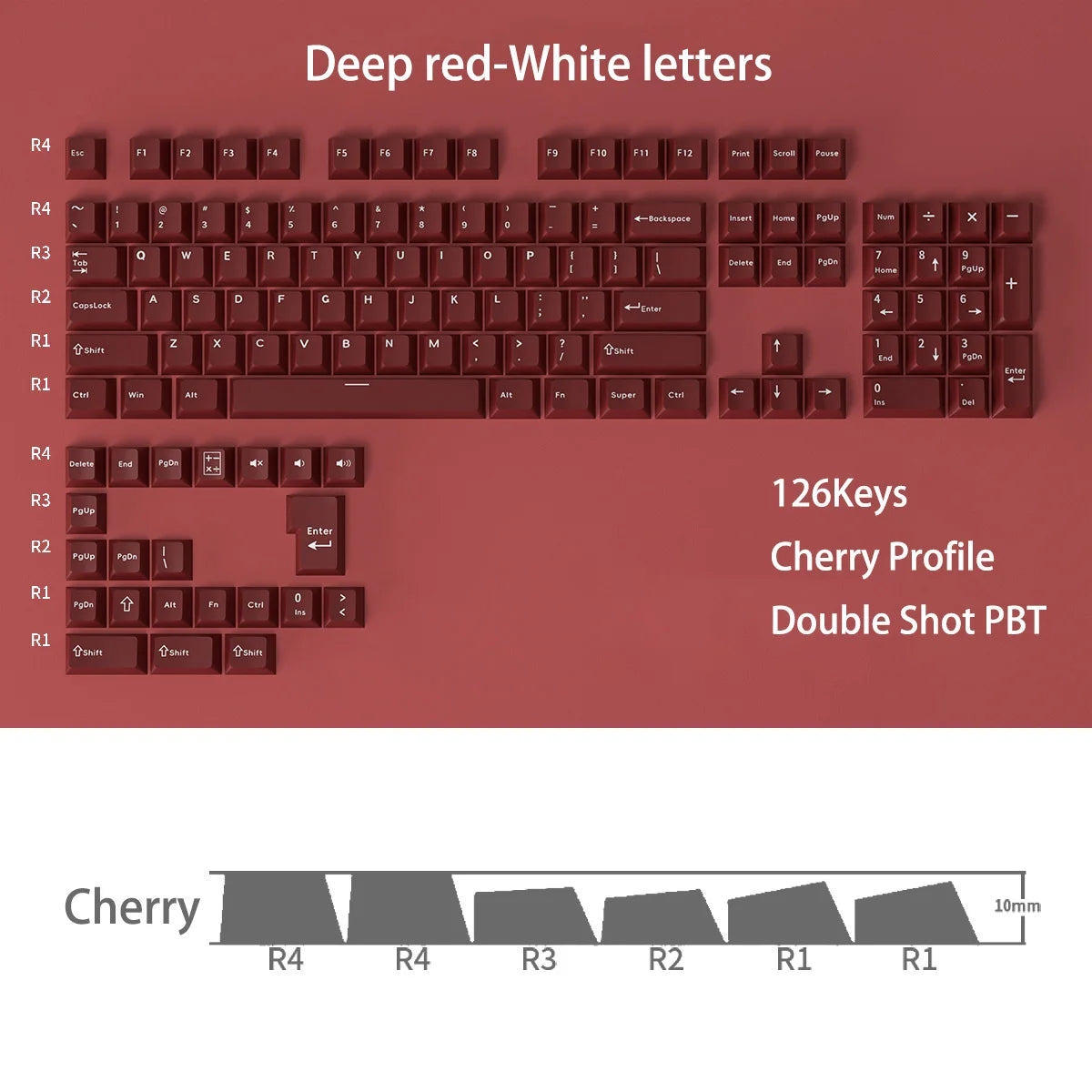121 Keys Minimalist Keyboard Keycaps Emerald Green PBT Double Shot Keycaps Cherry Profile for MX Switches Mechanical Keyboard
