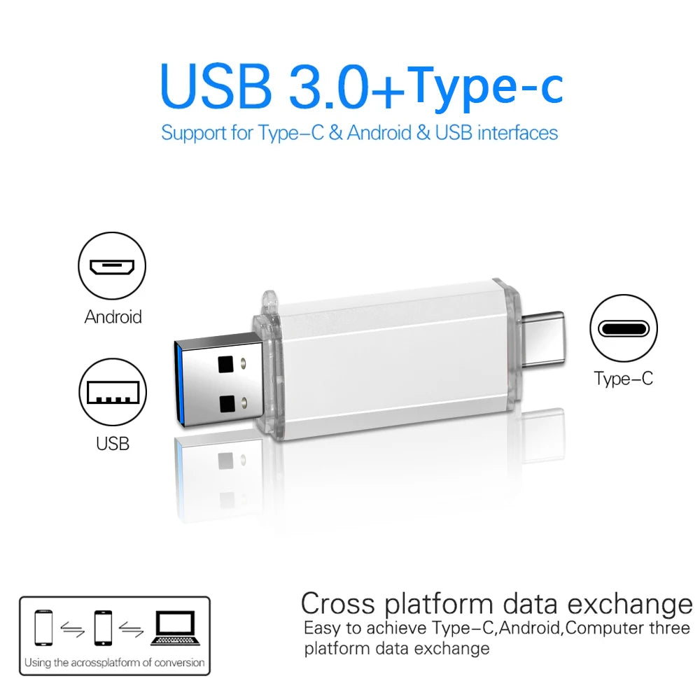 OTG Usb Stick Type C Pen Drive 128 GB 64 GB 32 GB 16 GB USB Flash Drive 3.0 Pendrive Hoge Snelheid Pendrive Voor Type-C Apparaat