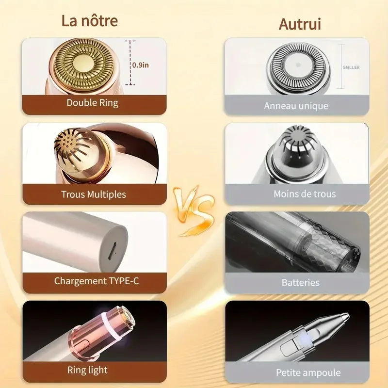 USB charging hair removal device, 2-in-1 facial and eyebrow trimmer, women's lipstick shaver, suitable for face, lips, and body
