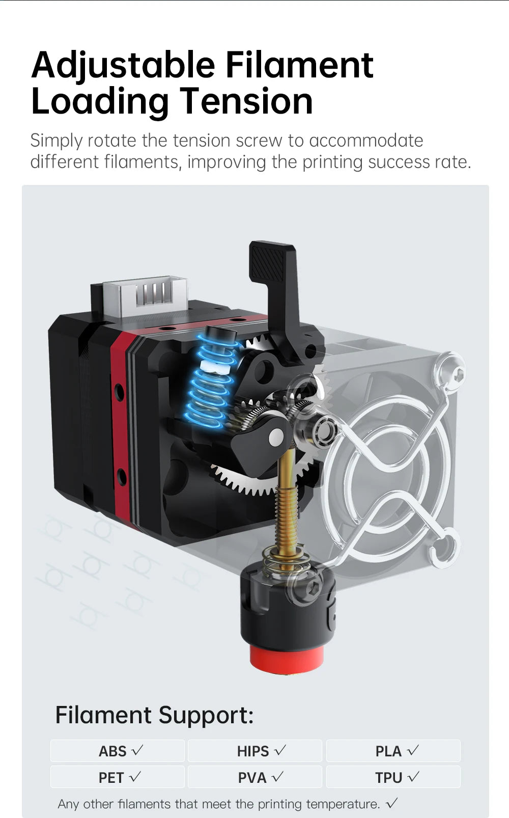 BIQU E3D H2 V2S REVO 3D Extruder 24V Dual Gear Revo Brass Nozzle Heater Core Max 300°C Light for Ender 3 BX Voron V0 3D Printer