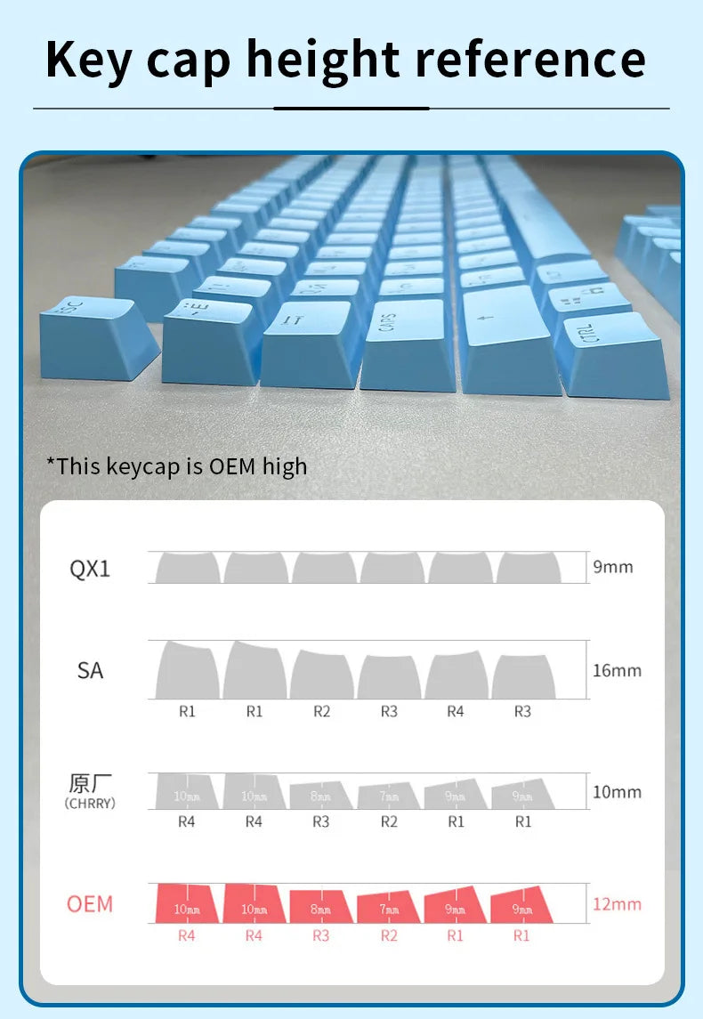 Russian Keycaps Spanish Arabic Korean Portuguese French German Thai Letters Translucent Keycaps For Cherry MX Switch 104 Key LK1