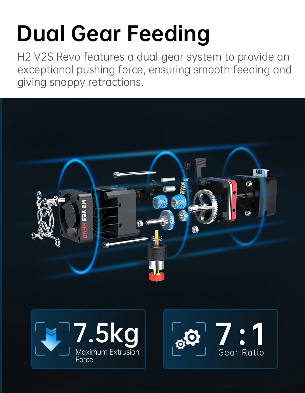 BIQU E3D H2 V2S REVO 3D Extruder 24V Dual Gear Revo Brass Nozzle Heater Core Max 300°C Light for Ender 3 BX Voron V0 3D Printer