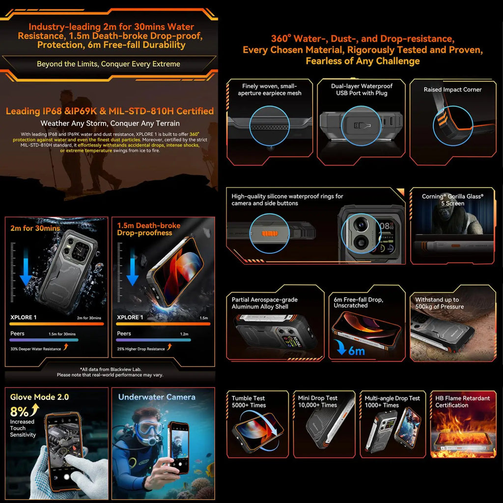 Blackview XPLORE 1 Rugged Phone 16GB+512GB 6.78'' 120Hz 2.4K Display 20MP Night vision Android 15 20000mAh 5G NFC Smartphone