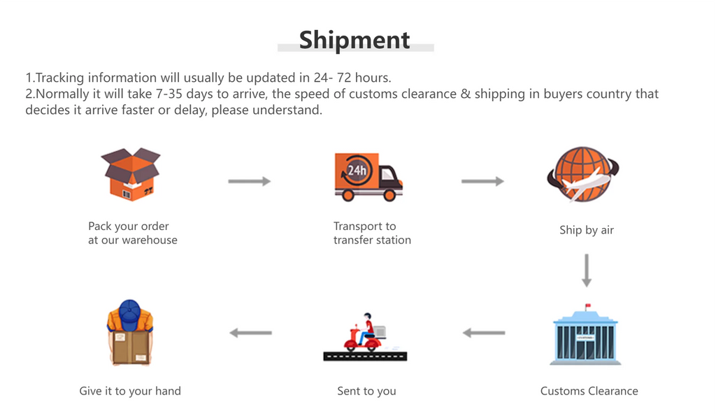 BERNY Square Watch for Women Quartz Ladies Wristwatches Stainless Steel Women Small Dial Watch Luxury Casual Fashion Watches
