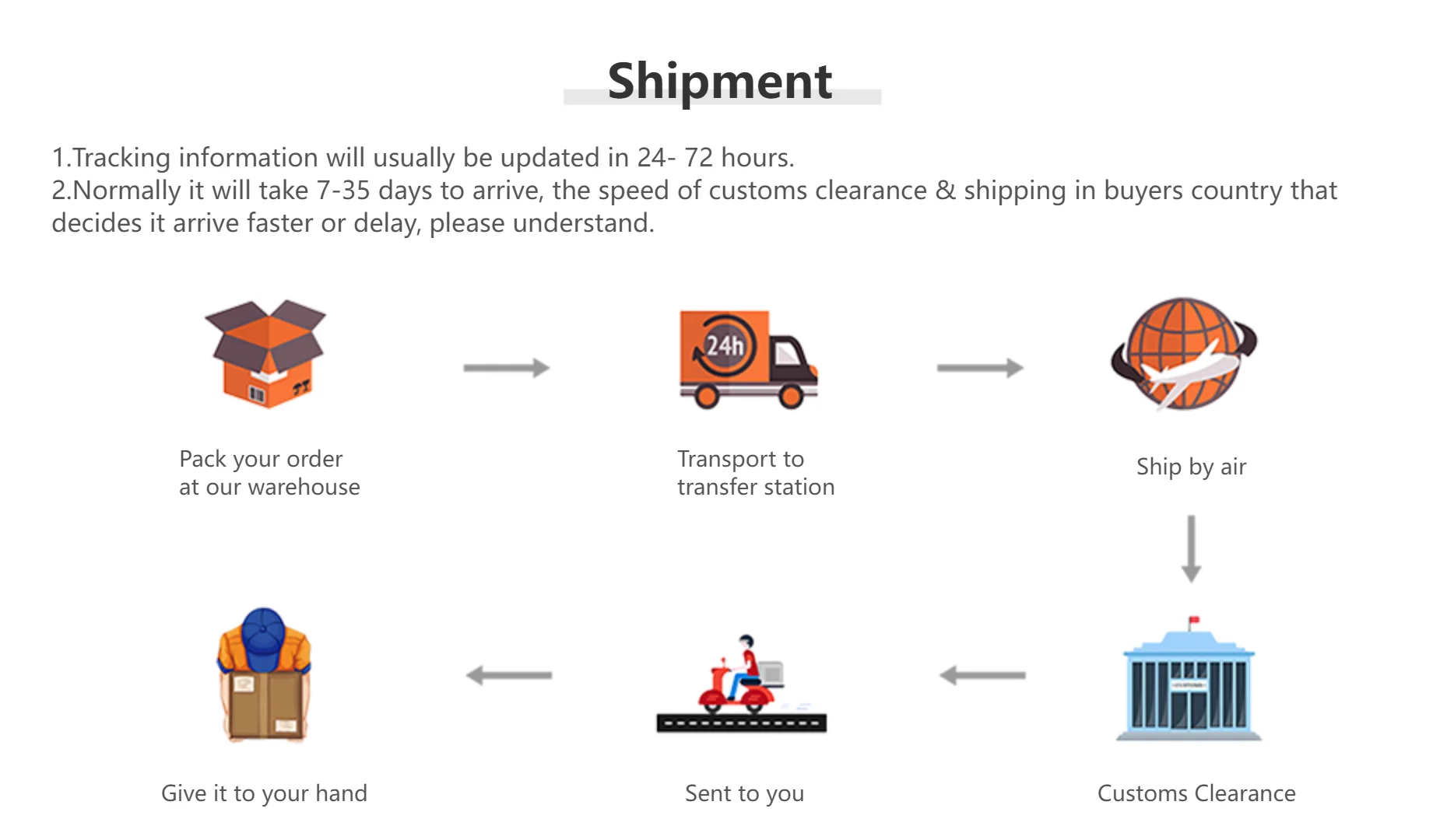 BERNY Square Watch for Women Quartz Ladies Wristwatches Stainless Steel Women Small Dial Watch Luxury Casual Fashion Watches