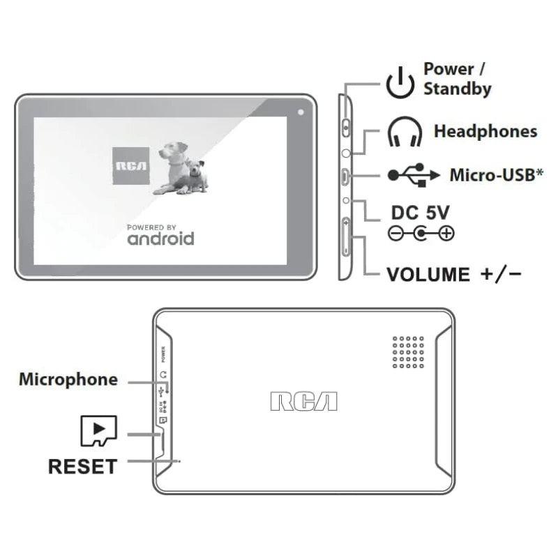 2026 New Sales 7 Inch 1GB RAM 8GB ROM G7 RCT6773 G7 Android 5.0 Tablet PC 1024 x 600 Pixels WIFI Micro USB Single Camera