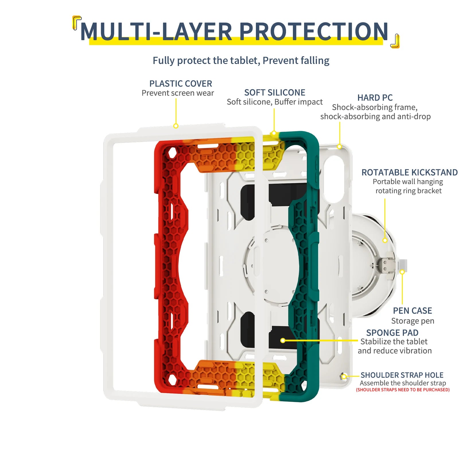 For Xiaomi Redmi Pad 2 11 2025 SE Mini 8.7 Pro 12.1 SE 11 10.61 Xiaomi MiPad 7 11.2 5 6 Pro 12.4 inch 360 Rotating Armor Case