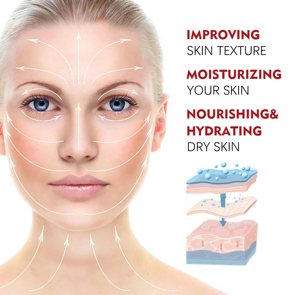 Retinol Wrinkle Removal Facial Kit Instant Firming Enhancement Anti Aging Serum Fading Fine Line Whitening Korean Skincare
