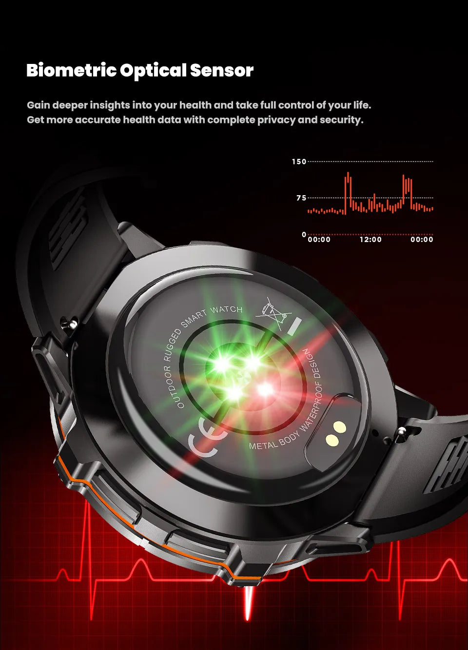2026 Military TANK X3 Smart Watch Men 1.73" AMOLED Screen 5ATM Waterproof 1000mAh Battery GPS Sports Fitness Track Smart Watches