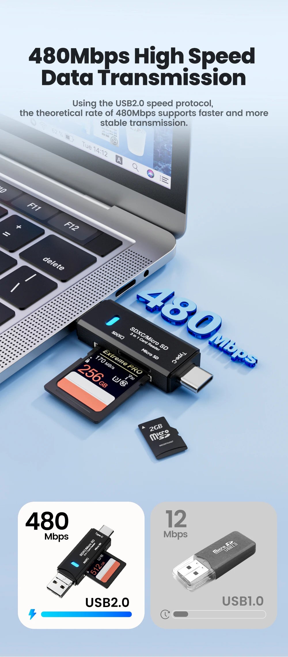 Olaf 5 In 1 Card Reader Otg Type C Micro Sd Card Reader Flash Drive Smart Memory Card Reader Usb 2.0 Tf Cf Cardreader Adapter