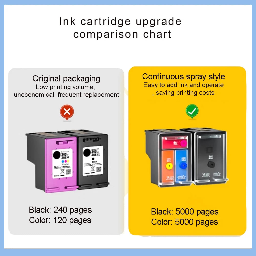 Vilaxh 302 For HP 302XL Ink Cartridge HP302 XL Remanufactured Deskjet 2130 2131 1110 1111 1112 3630 5200 3639 4520 Printer