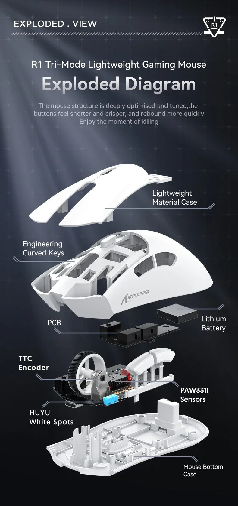 Attack Shark R1 Wireless Mouse Lightweight Ergonomic DesignMouse 1000Hz Bluetooth Tri-mode Connection 18000dpi Optical Mouse