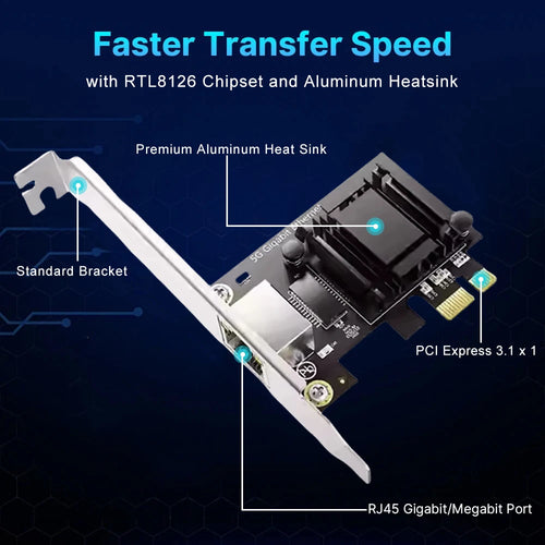 5Gbps Pcie to RJ45 Network Card Realtek 8126 100Mbps/1G/2.5G/5G RJ45 Interface Gigabit Ethernet PCI Express X1 X4 X8 X16 Adapter