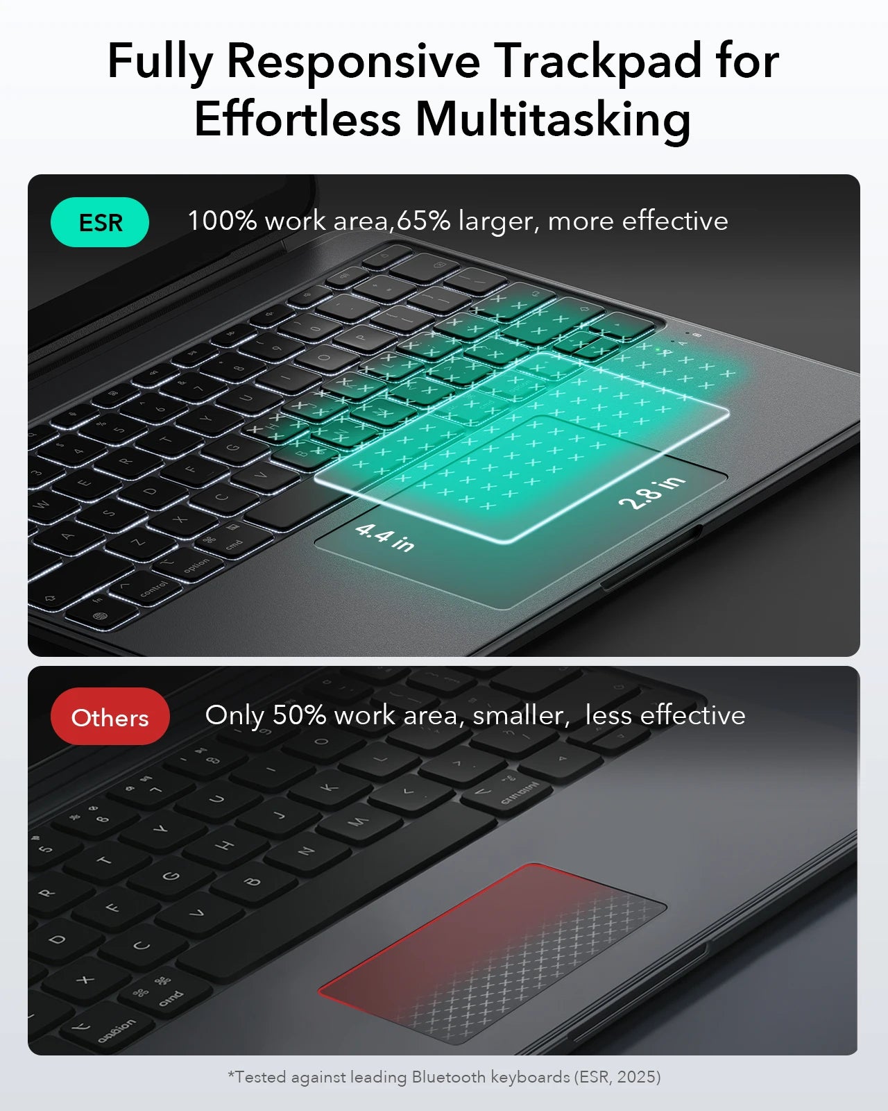ESR for iPad Pro 13/11(M4/M5) Shift Keyboard Case Magnetic Detachable Keyboard Cover for iPad Air 11(M2/M3/M4)&Air 4&Air 5