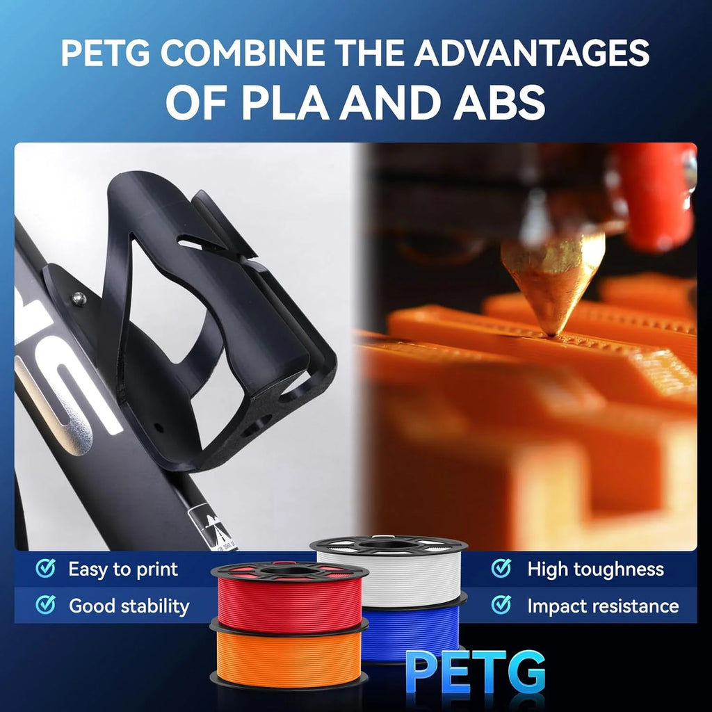 JAYO PETG/High Speed Matte PETG 3D Printing Filament 1.75MM Mix-Colors & No bubbles &Non-toxic For 3D Printer & Pen 3Rolls