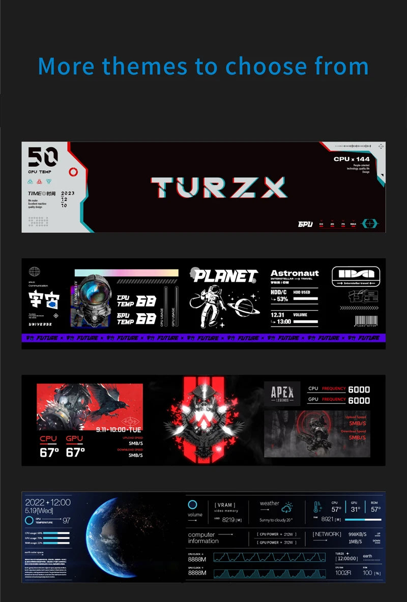 TURZX 9.2 Inch Type-C Chassis Secondary Screen 1920*462 IPS Display CPU GPU RAM HDD Weather Monitor LCD No AIDA64 USD Display