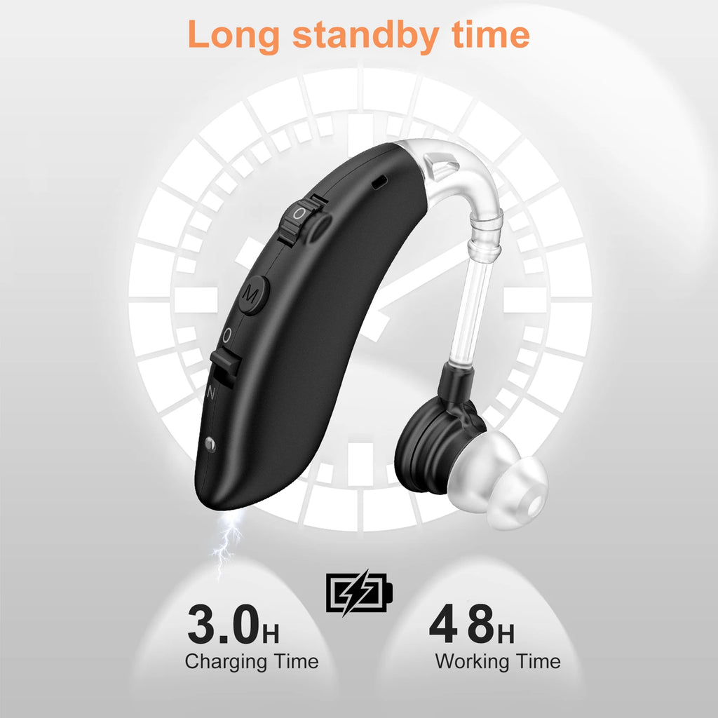 Ear-hanging sound receiving device, with easy volume adjustment, rechargeable, convenient for the elderly to use, and capable of