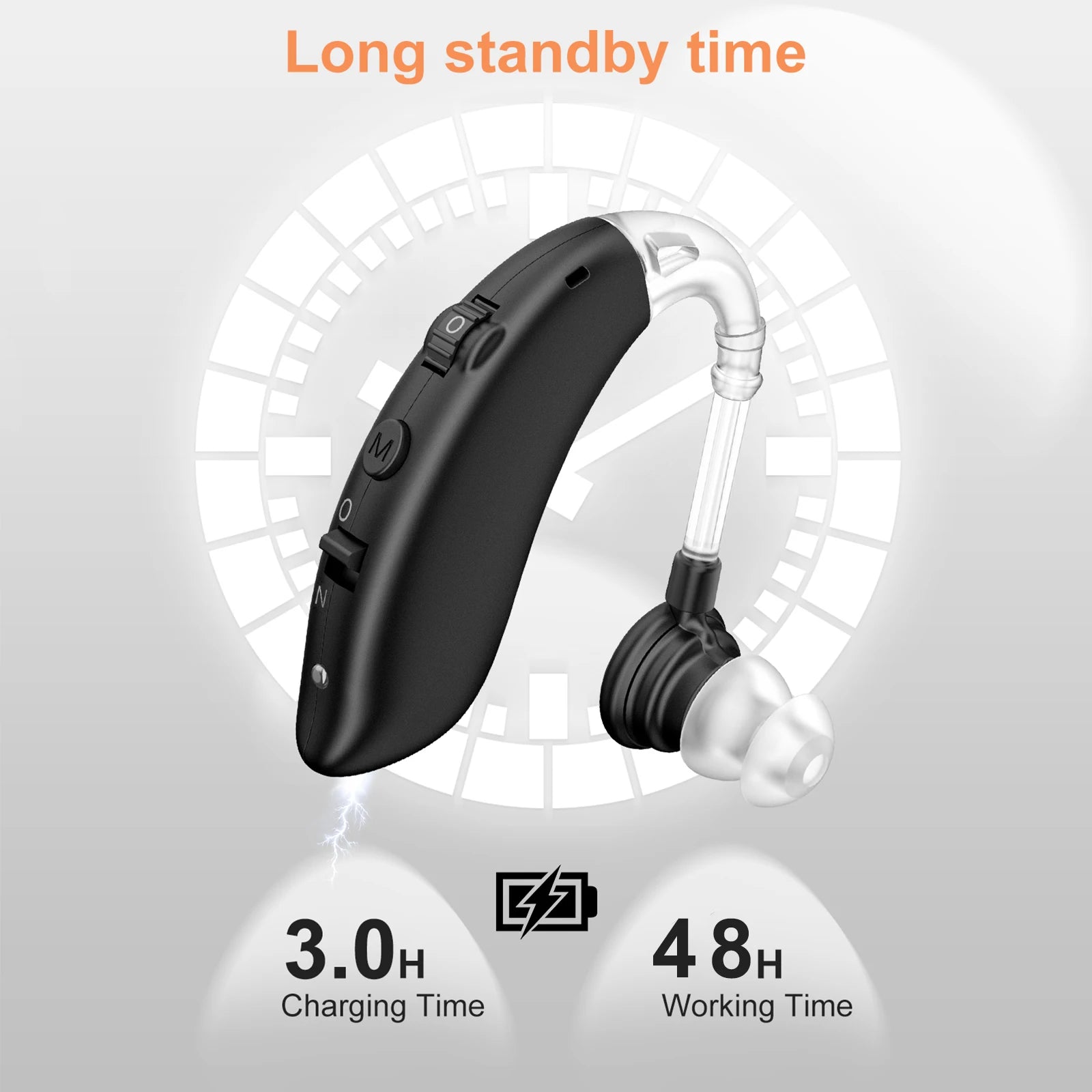 Ear-hanging sound receiving device, with easy volume adjustment, rechargeable, convenient for the elderly to use, and capable of