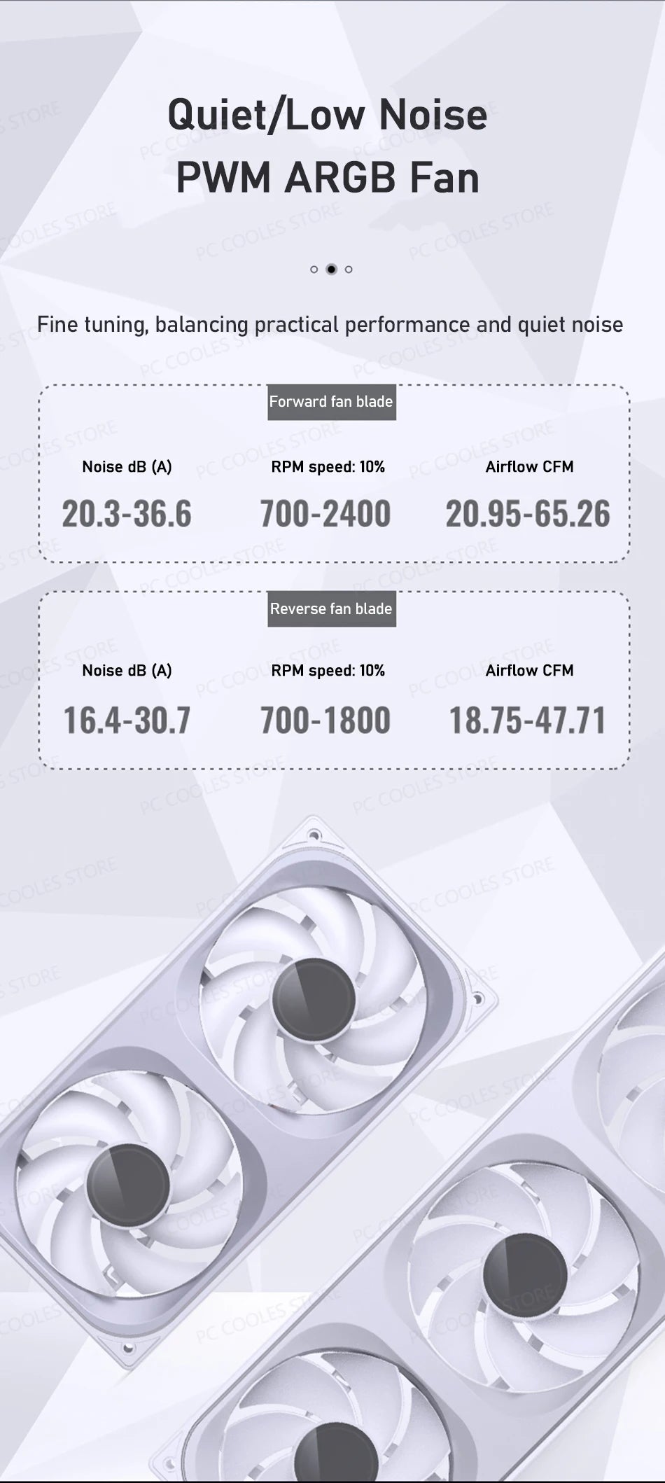 JONSBO ZB-120/240/360 Case Fan 12CM ARGB Desktop Computer Cooling Fan Conjoined Structure Cold Exhaust Fan