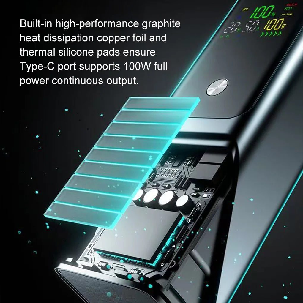 100W Portable Power Source Power Bank For Phone Fast Charging Universal 20000mAh External Power Bank for Iphone Xiaomi