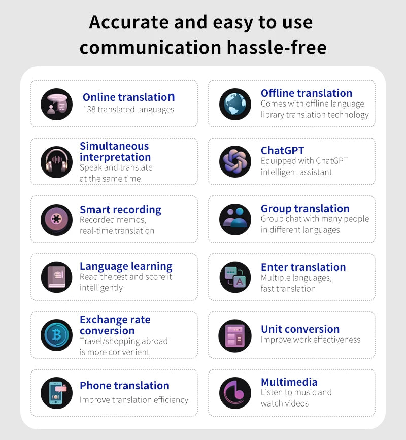 Language Translator Offline Voice Photo Translation WiFi Portable Translator 138 Languages Translator Device for Travel Business