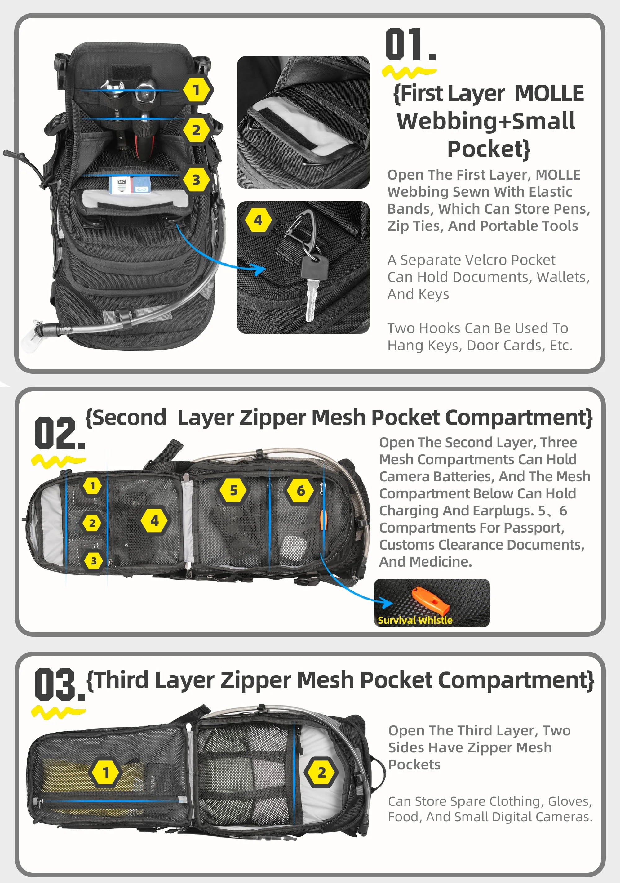 Rhinowalk Motorcycle Tank Bag 9L Waterproof With 1.5L Water Bag Motorcycle Backpack With Rain cover Multi-function Laggage Bag